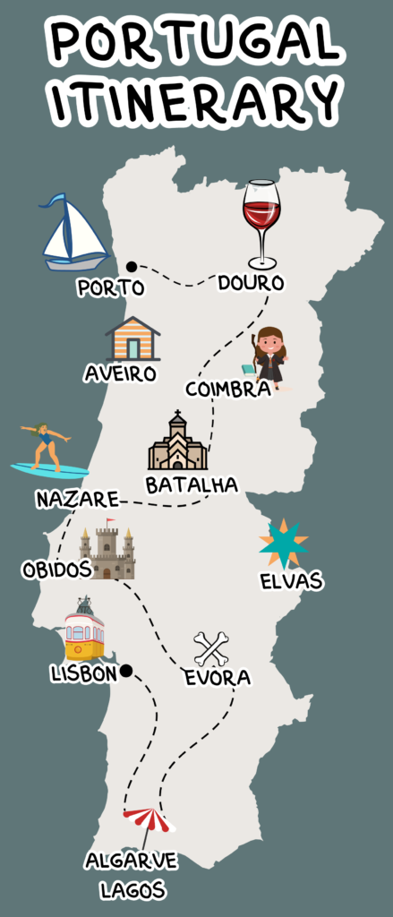 3 week Portugal itinerary